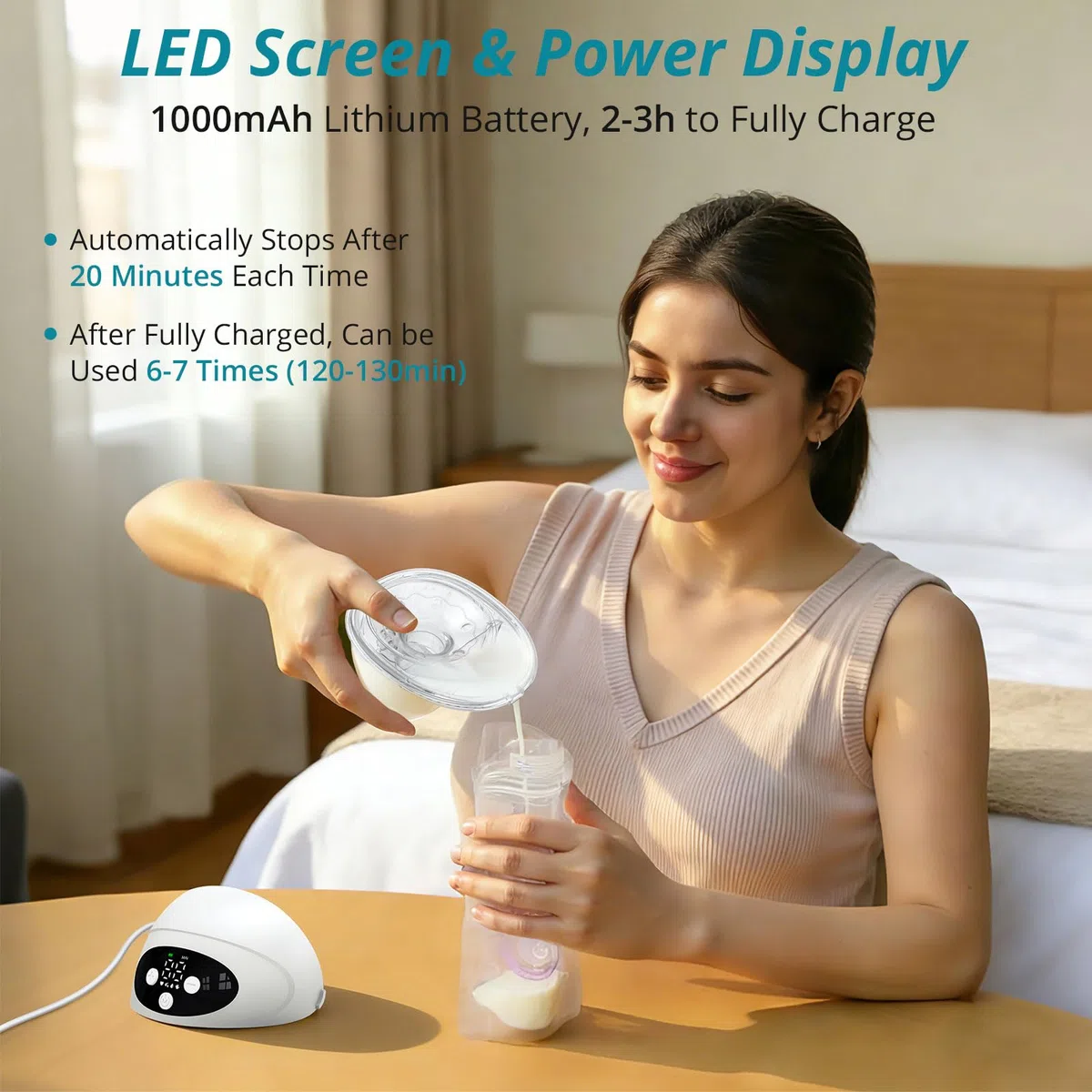 2 Piezas Sacaleches Eléctrico Manos Libres Extractor de Leche Portátil Silenciosa con 4 Modos y 12 Niveles Con Brida de 21/24/27 mm para la Oficina, los Desplazamientos y los Viajes (Blanca)