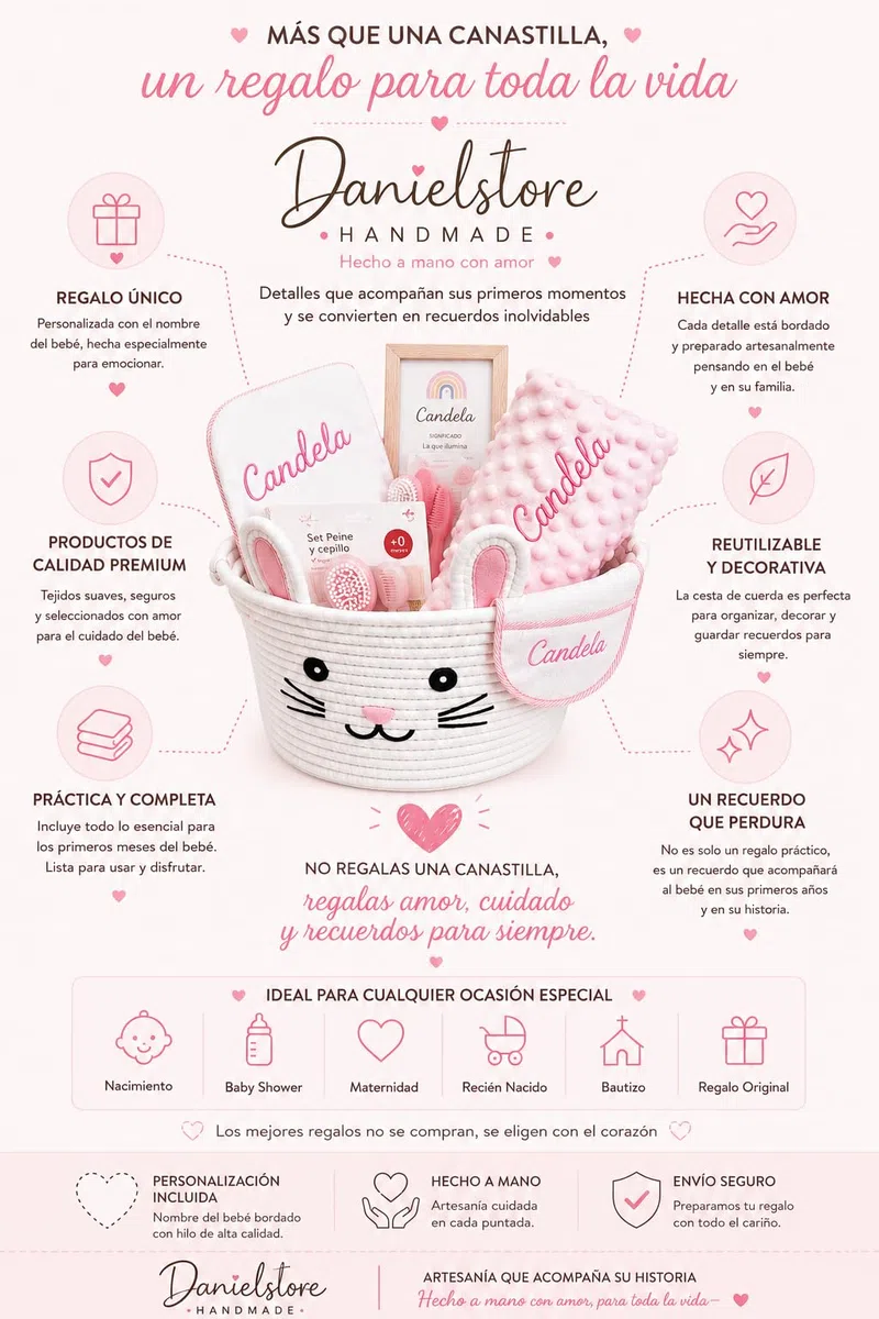 Canastilla Bebé Personalizada con Nombre Bordado | Regalo Recién Nacido | Cesta Bebé Premium con Manta Minky, Toalla, Babero, Muselinas y Accesorios | Danielstore (Rosa)