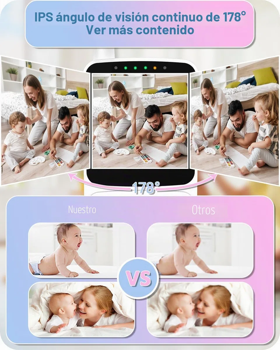 HelloBaby 4" Camara Vigilancia Bebe, 29 Horas de batería Vigilabebes con Camara, Zoom Digital Doble 350°/120°,visión Nocturna infrarroja, Modo Eco