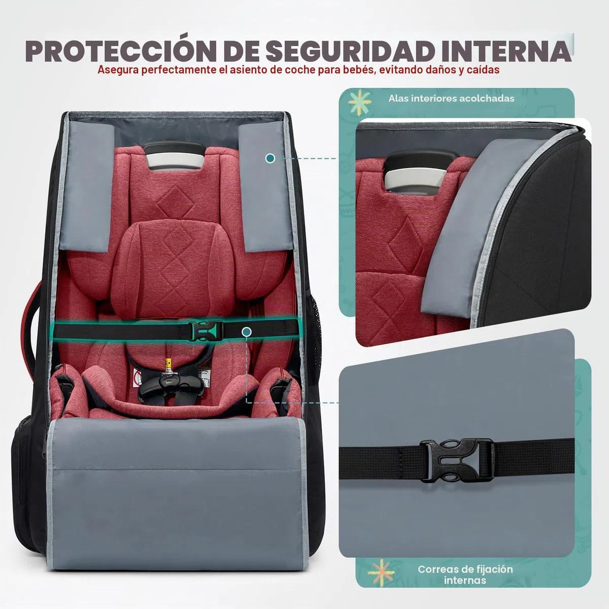 RAINSMORE Mochila Bolsa de Viaje para Silla de Coche de Bebé, Bolsa Acolchada para Asiento de Coche para Avión, Protectora para Porta Sillas Infantiles Impermeable para Aeropuerto, Negro