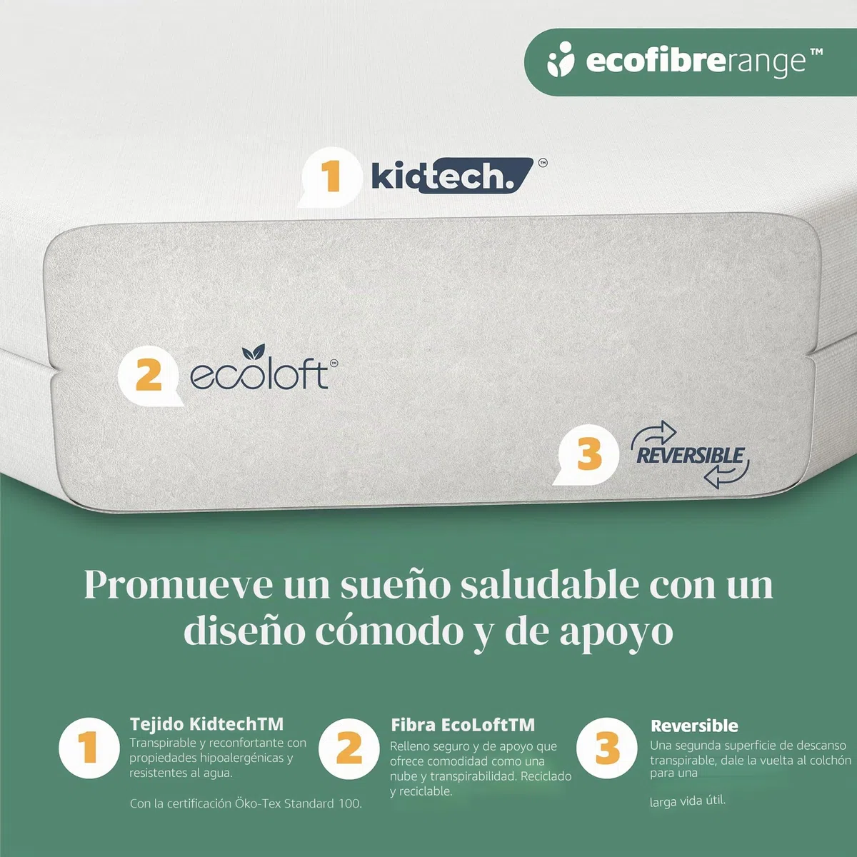 Madre Nurture acolchado colchón de fibra de Eco, 95 x 65 x 7,5 cm