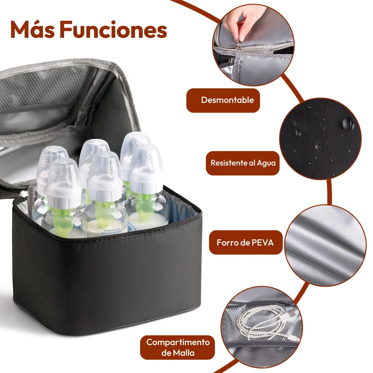 NCVI Bolsa para Enfriar Leche Materna con Bolsa de Hielo, Doble Capa, se Adapta a 6 Botellas, hasta 9 onzas para la Mochila de la Bolsa de la Bomba de Lactancia de la Madre