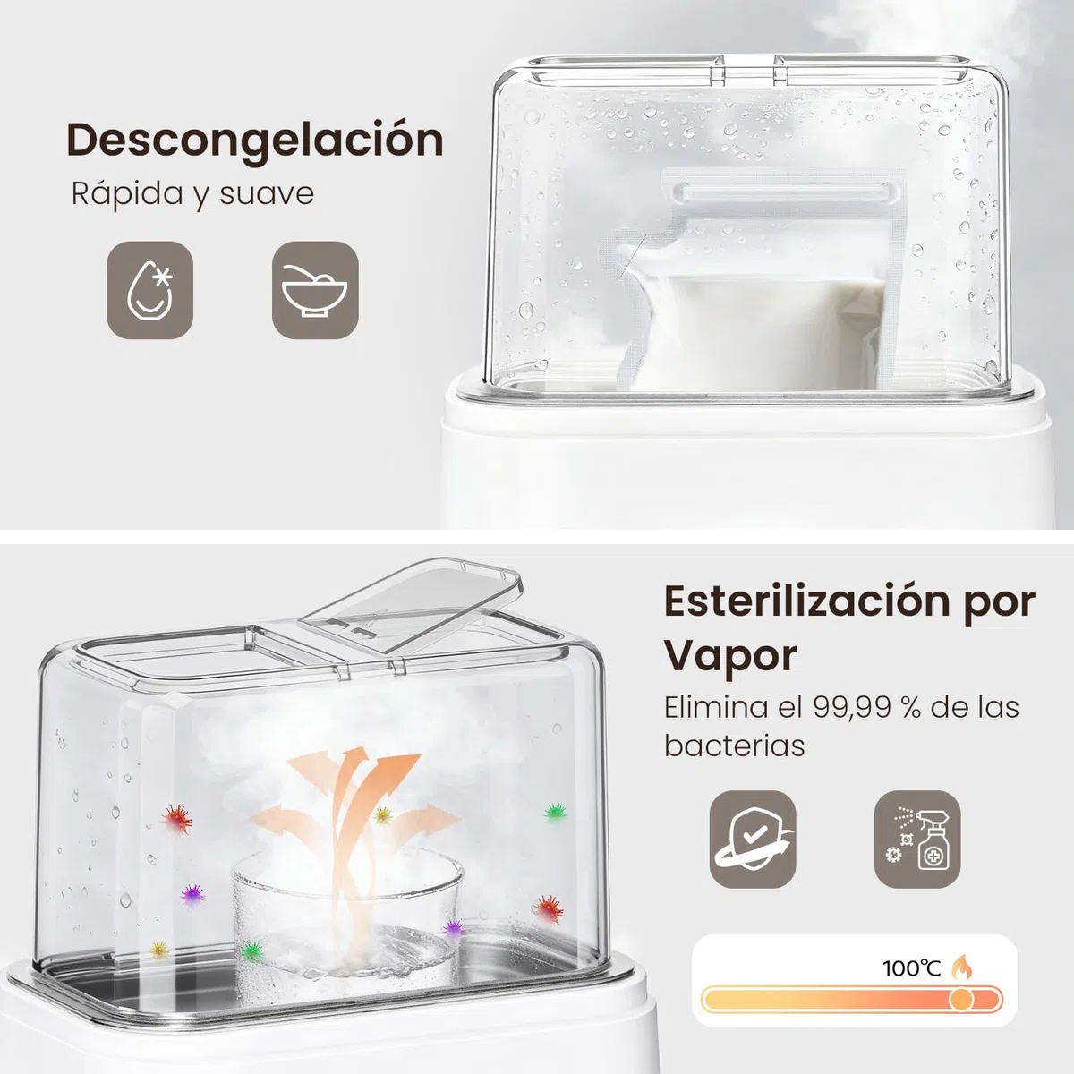 Calienta Biberones Doble, 10 en 1 Esterilizador Biberones, Calienta/Descongela Leche Materna y Purés, Control Preciso de Temperatura, con Pantalla LCD, Temporizador, Apagado Automático (Blanco)