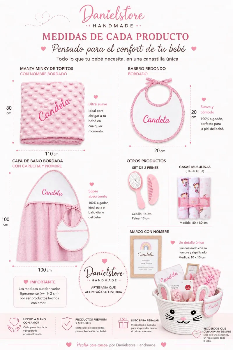 Canastilla Bebé Personalizada con Nombre Bordado | Regalo Recién Nacido | Cesta Bebé Premium con Manta Minky, Toalla, Babero, Muselinas y Accesorios | Danielstore (Rosa)