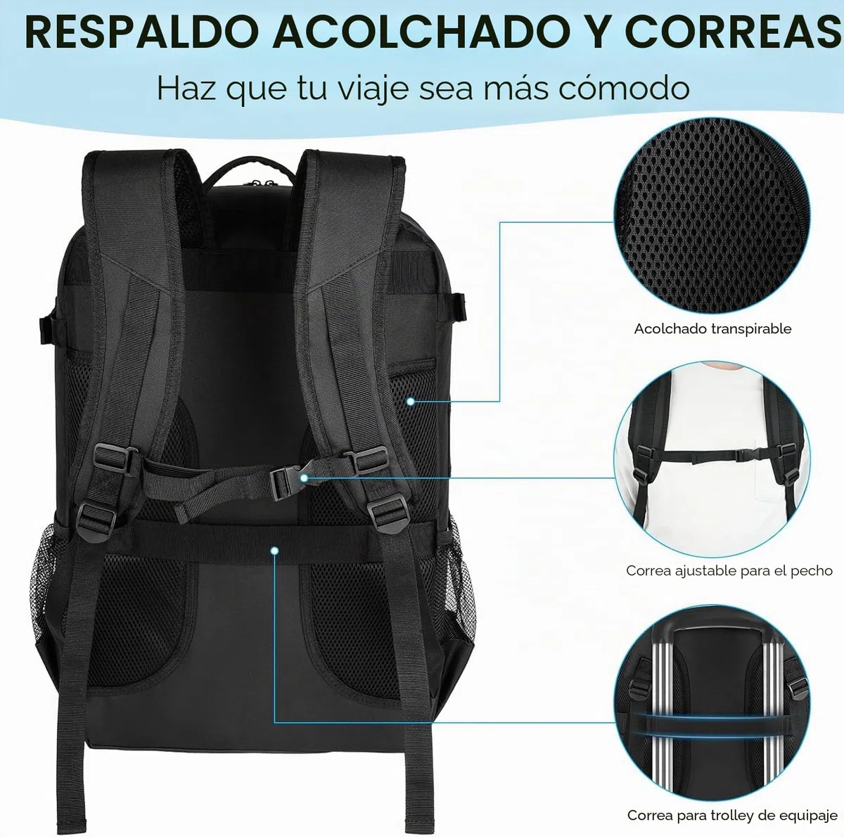 Bolsa de viaje para cochecito, mochila de gran capacidad compatible con pockit GB Pockit Air All-Terrain/Cybex Libelle