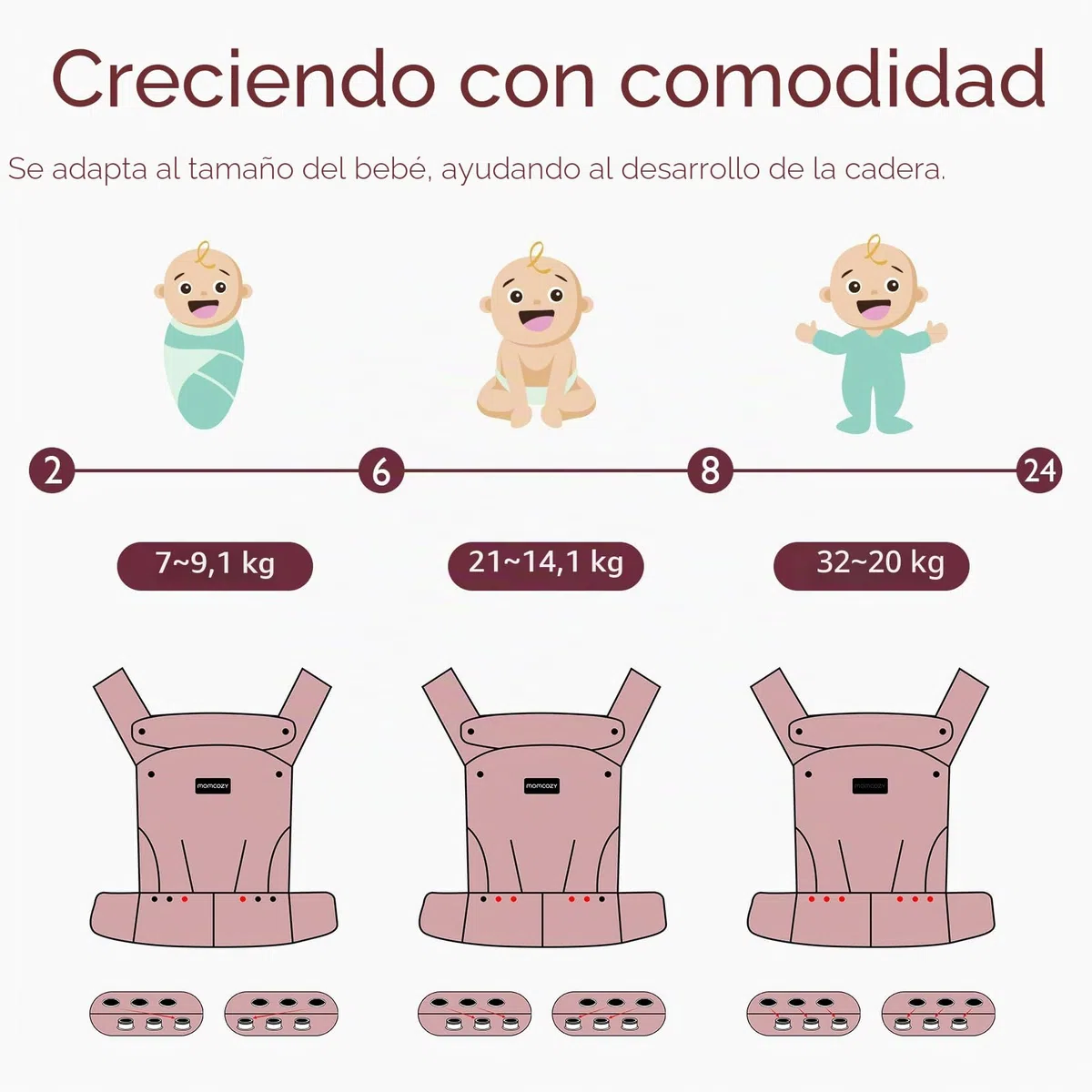 Momcozy Portabebés Ergonómico de Recién Nacido a Niño Pequeño, Cómodo y Ligero, para Bebés de 3,2 a 20kg, Fácil de Poner, Ideal para Crianza con Manos Libres, Soporte Lumbar Mejorado, Caqui