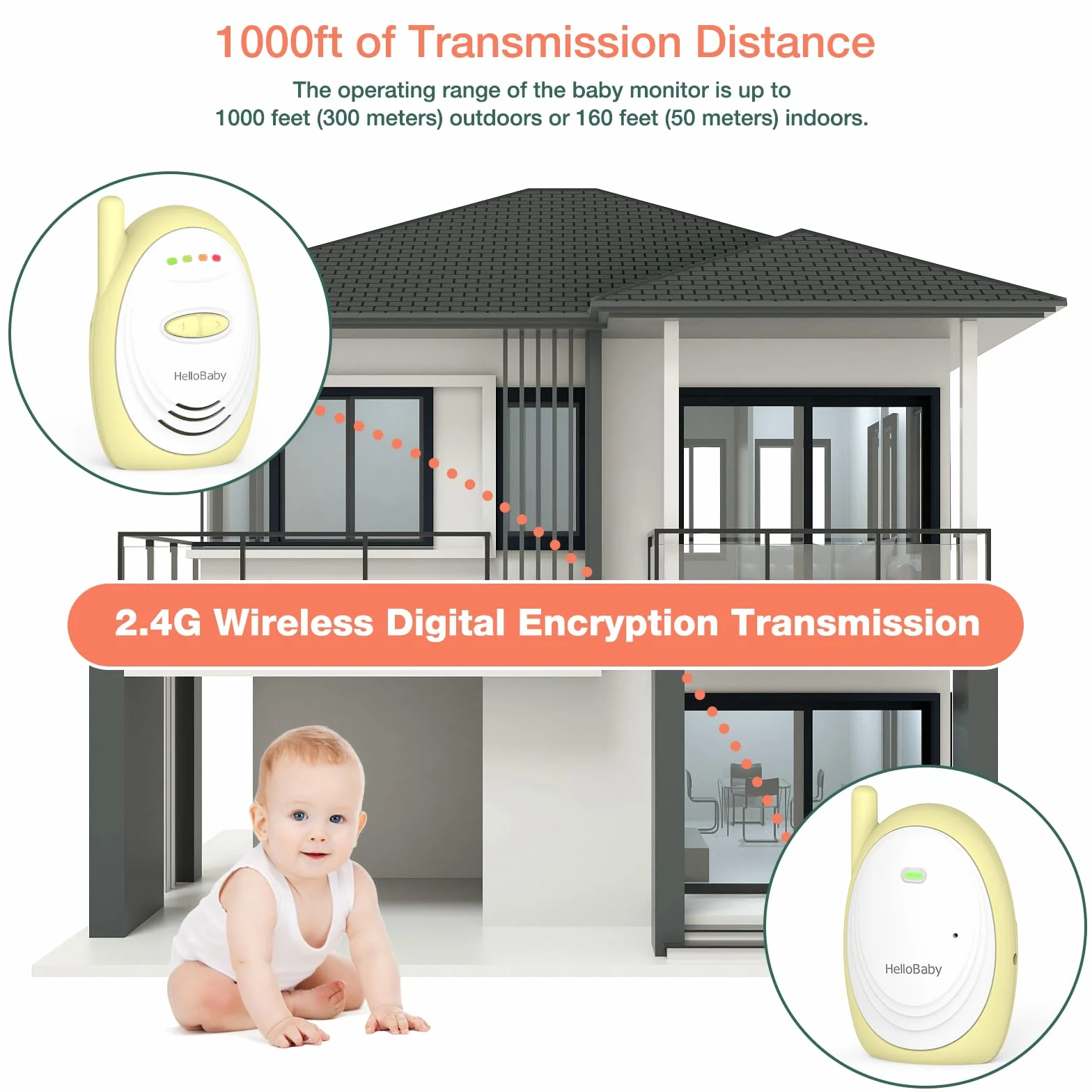 HelloBaby Vigilabebés Audio con Eco, Monitor para Bebés con micrófono de Alta sensibilidad, Intercomunicador Inalámbrico de 2,4 GHz con Tecnología DECT, Alcance de 300 Metros, Amarillo