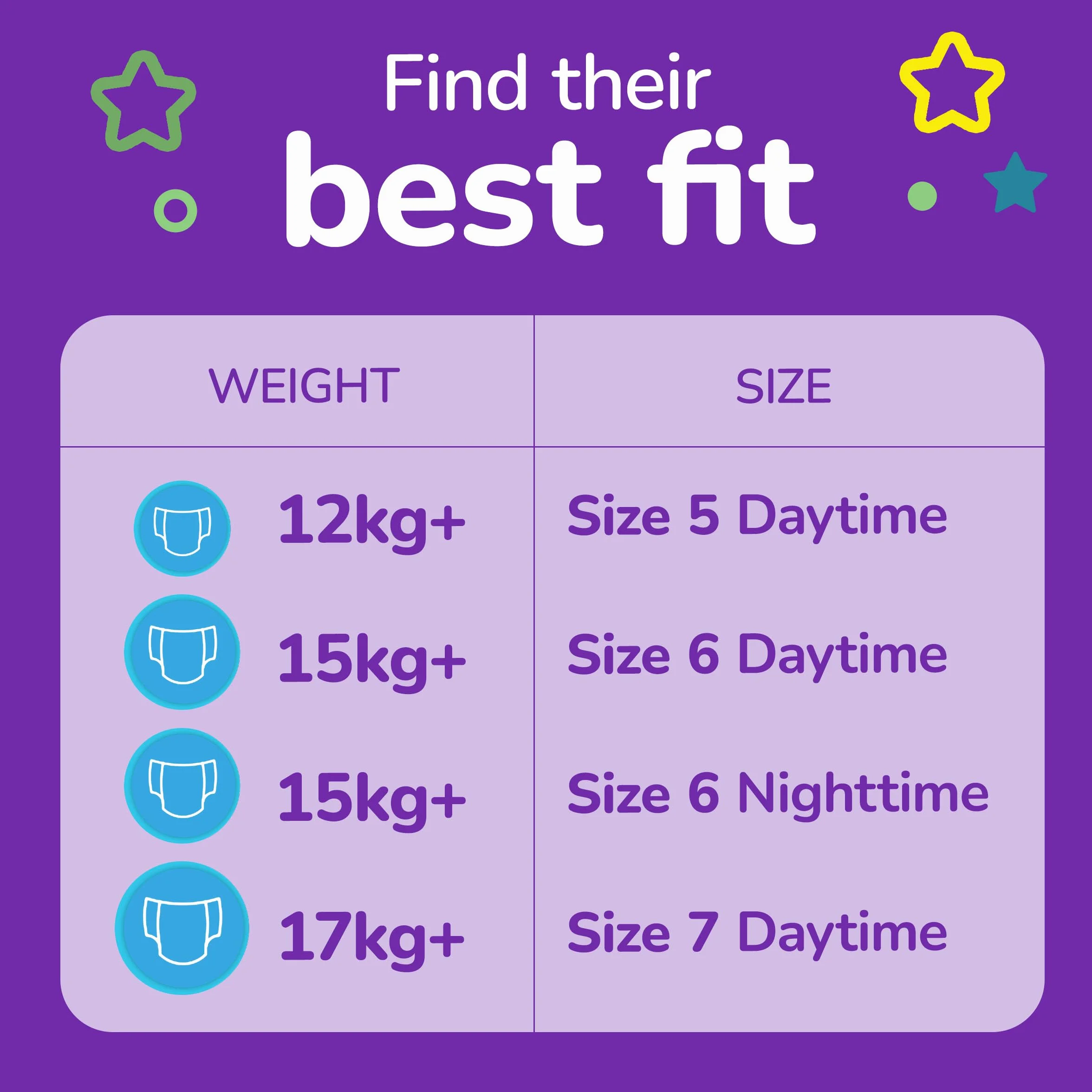 Huggies Pull-Ups, pantalones deportivos de noche para niños, 2-4 años, talla 6-7 pañales para dominadas (36 pantalones), protección extra nocturna, soporte para rutinas consistentes de entrenamiento