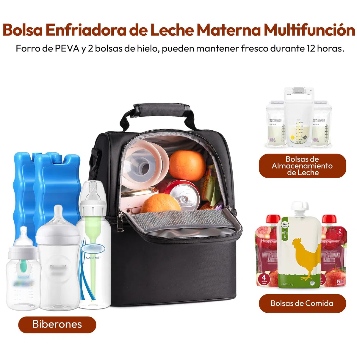 NCVI Bolsa para Enfriar Leche Materna con Bolsa de Hielo, Doble Capa, se Adapta a 6 Botellas, hasta 9 onzas para la Mochila de la Bolsa de la Bomba de Lactancia de la Madre