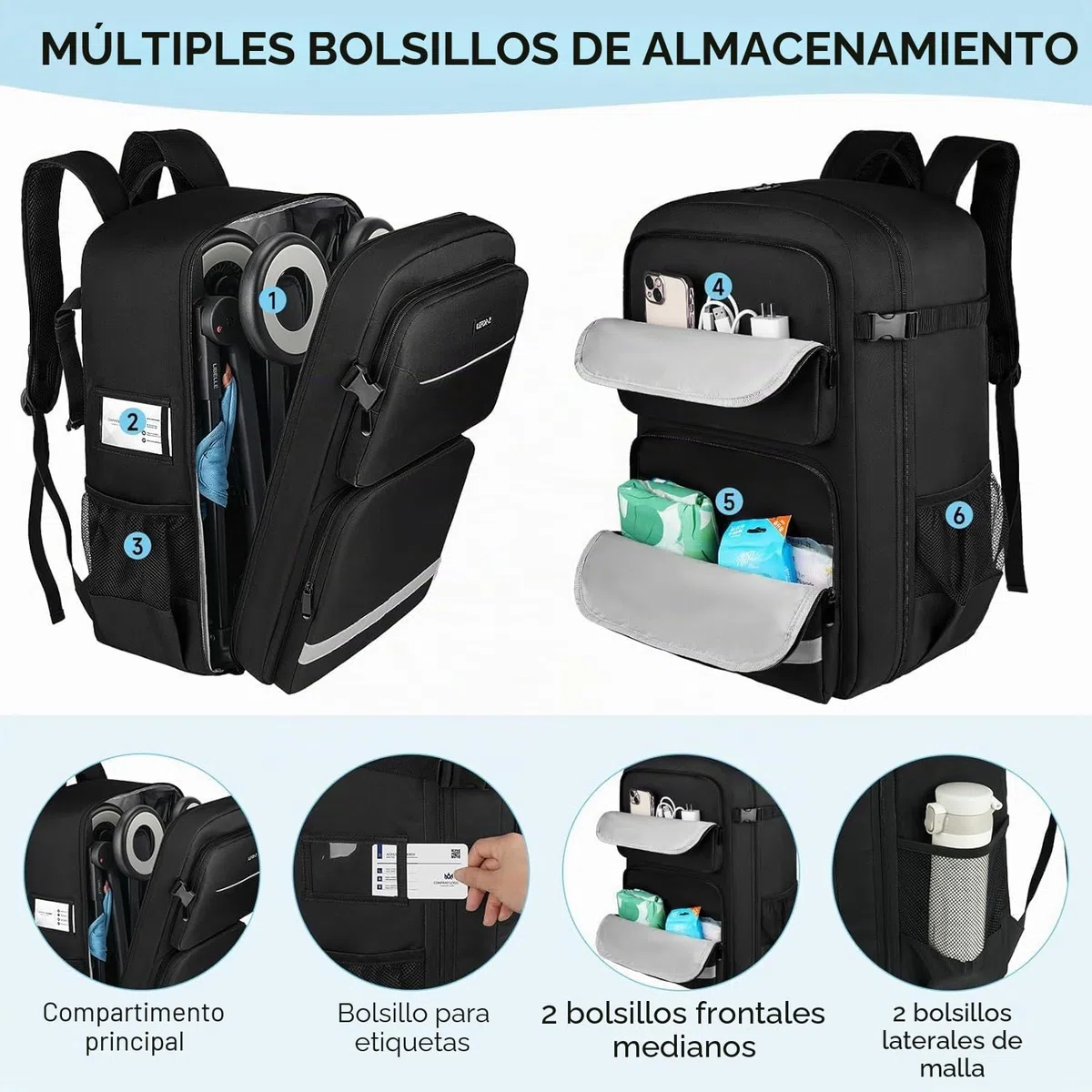 Bolsa de viaje para cochecito, mochila de gran capacidad compatible con pockit GB Pockit Air All-Terrain/Cybex Libelle